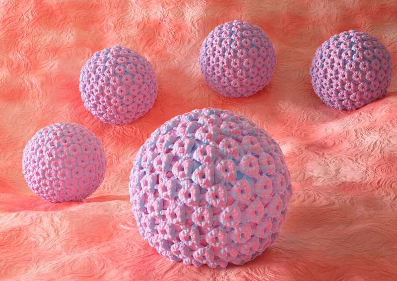 Możliwość zarażenia się wirusem HPV